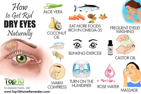 how to cure dry eyes permanently